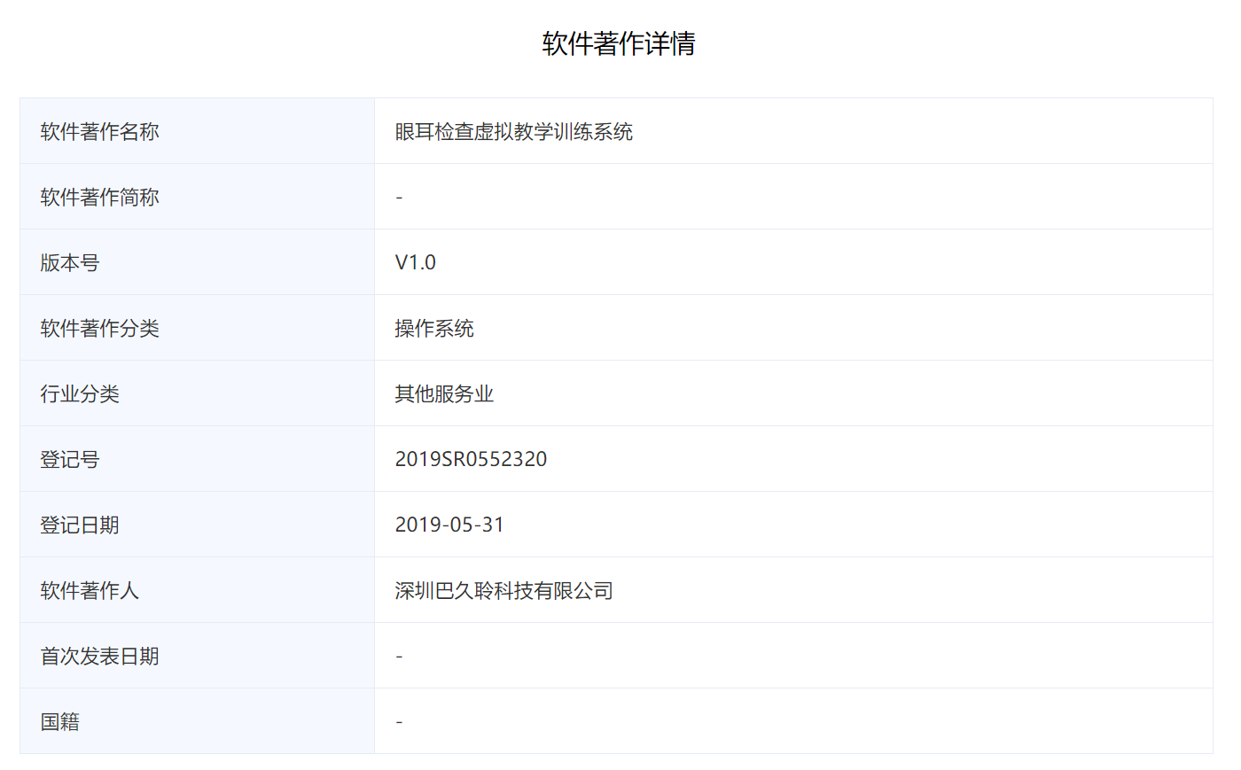 眼耳檢查虛擬教學系統